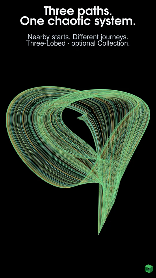 Three paths. One chaotic system. Nearby starts take different journeys.