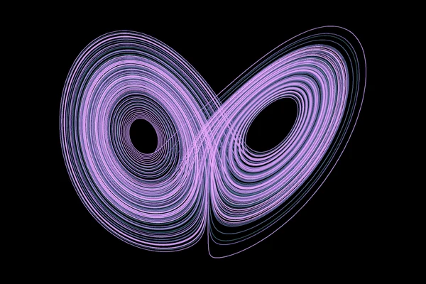 Butterfly attractor preview